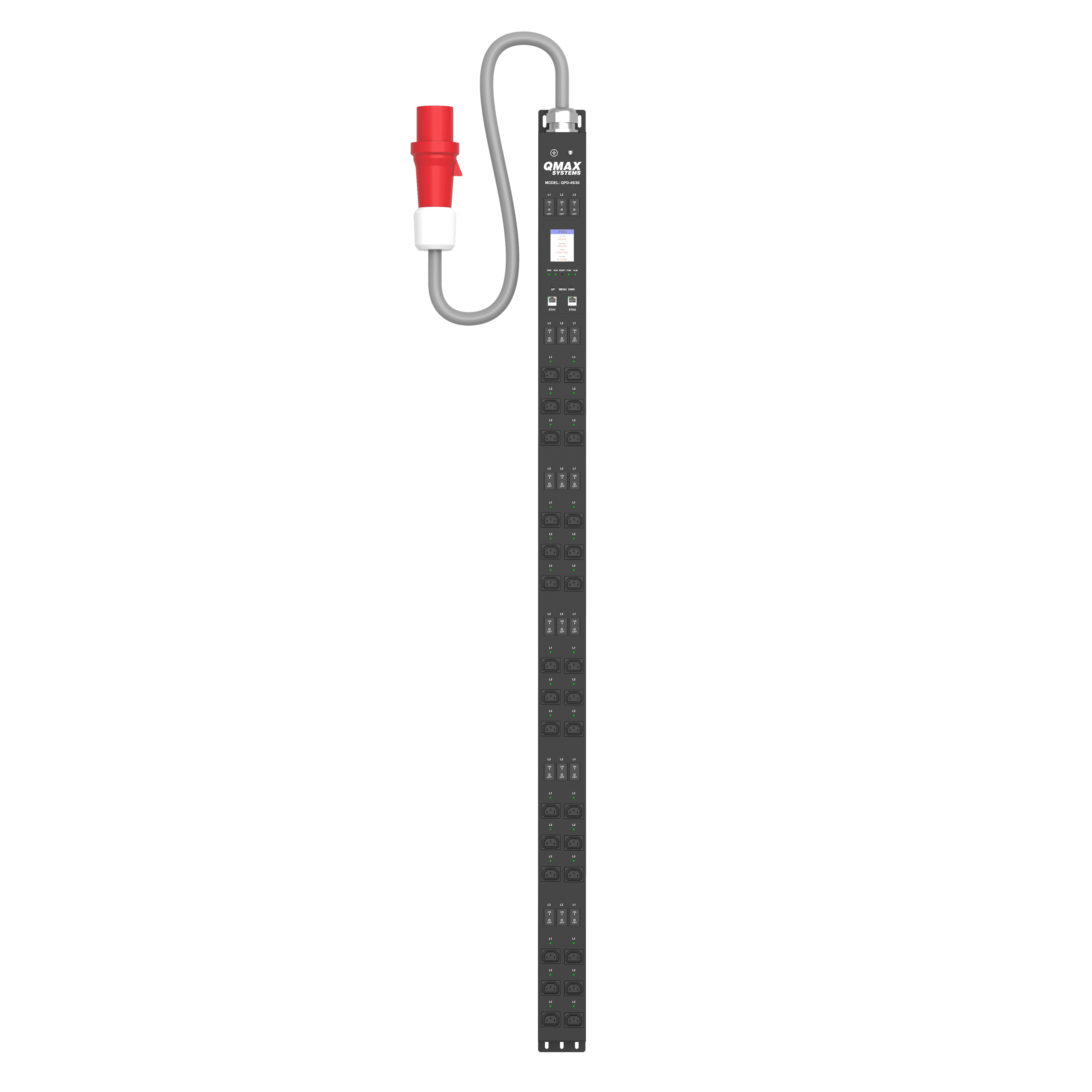 High Power Intelligent Power Distribution Unit (PDU) for AI Data Centers