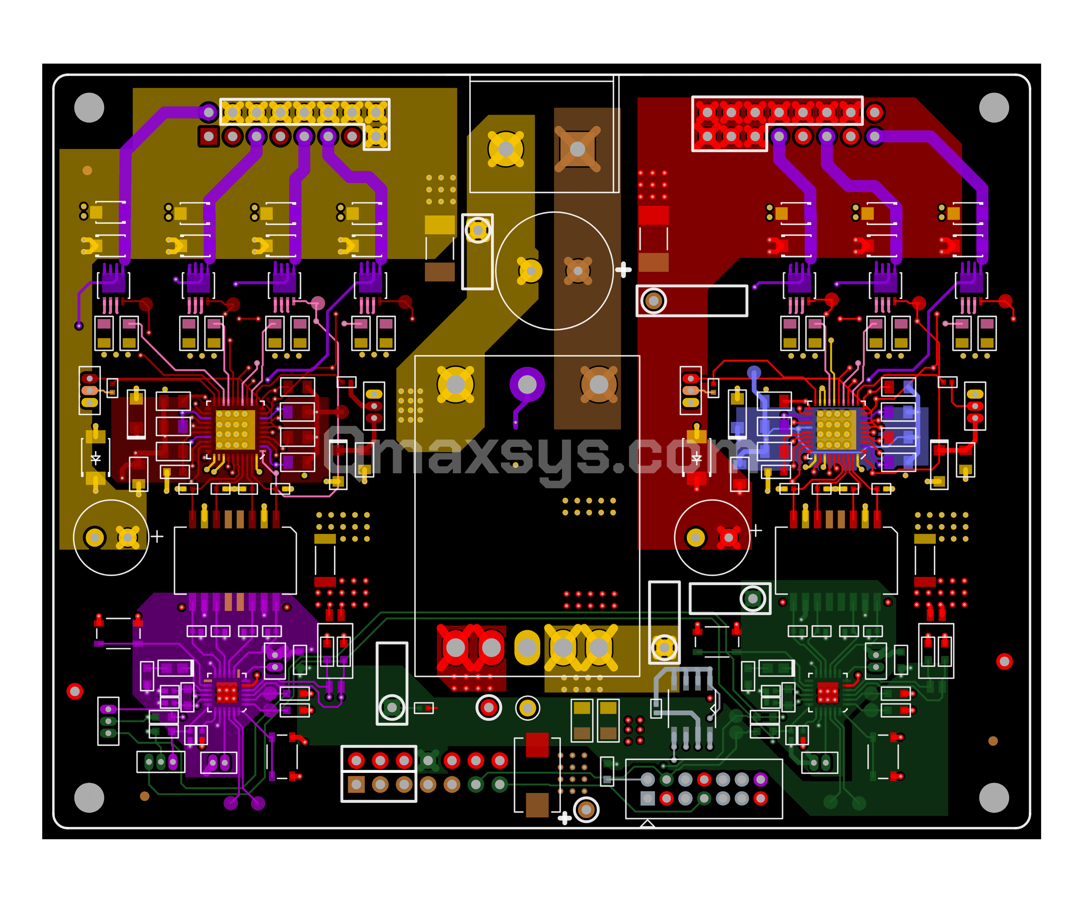 Signal and power integrity analysis